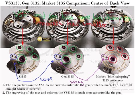 vsf 3135 clone balance.